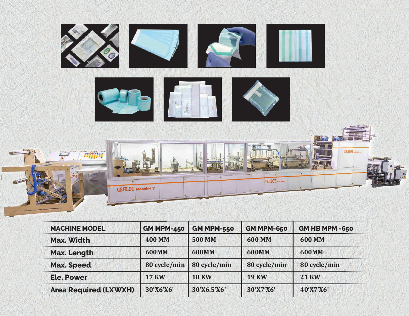 Medical Pouch Making Machine, Gehlot Machinery, Jodhpur, Rajasthan, India